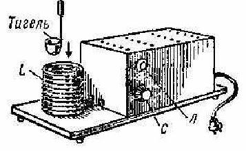 cuptor cu inducție cu ansamblul lor circuit de mâini