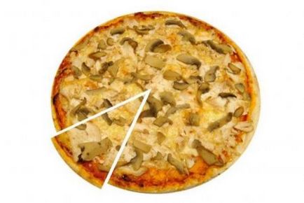 Pizza cu ciuperci - rețete cu fotografii