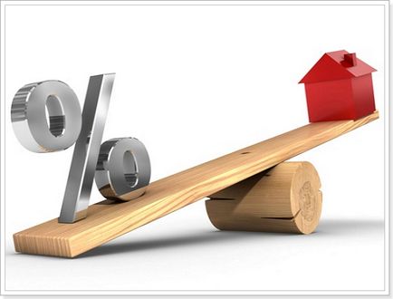 Variabilă și rată fixă ​​ipotecare
