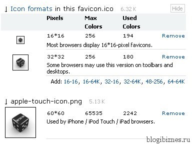 De ce nu afișează favicon (controale favicon validator) De ce nu afișează favicon