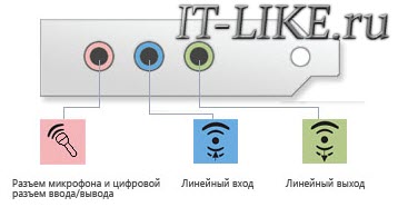 De ce nu există nici un sunet pe PC-ul sau laptop-ul, blog-ul PC-ul master