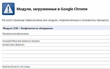 De ce nu începe Google Chrome