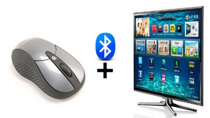 Conectați mouse-ul fără fir la televizor rapid și ușor