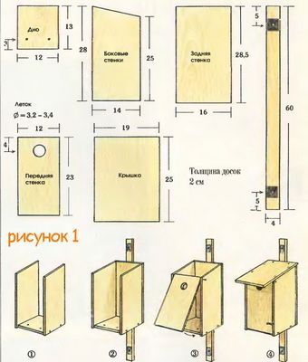 Birdhouse corectă cu mâinile 1