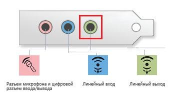 Sunetul a dispărut de pe un computer