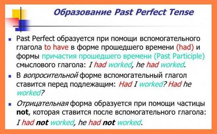 Imperfectul verbului în limba română și engleză