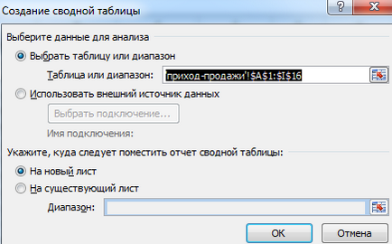 Lucrul cu tabele pivot în Excel în exemplele (tabelul rezumativ de lucru) Lucrul cu tabele pivot în Excel în exemple
