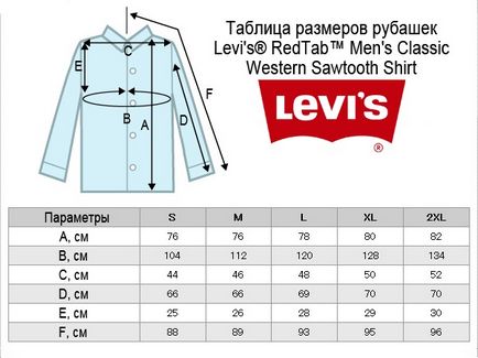 Dimensiuni îmbrăcăminte, blugi