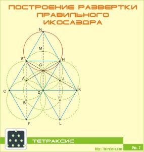 icosahedron scanare