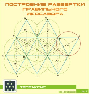 icosahedron scanare