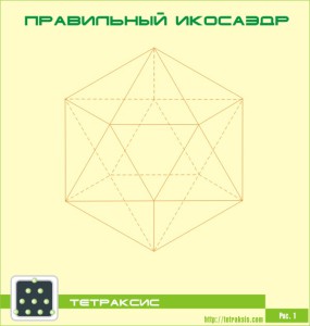 icosahedron scanare
