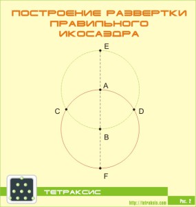 icosahedron scanare