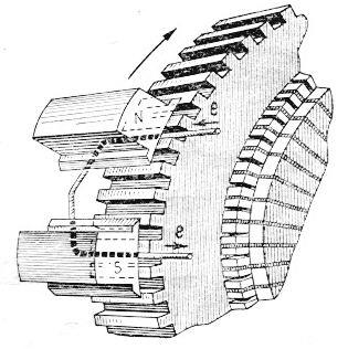 Abstract ancore de lichidare mașini de curent continuu - Abstracts bancare, eseuri, rapoarte, documente de termen și