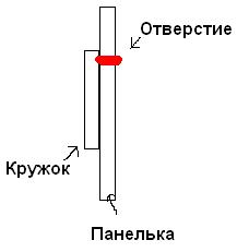 de control al ventilatorului de calculator pentru a maselor, cel mai bun site de modding