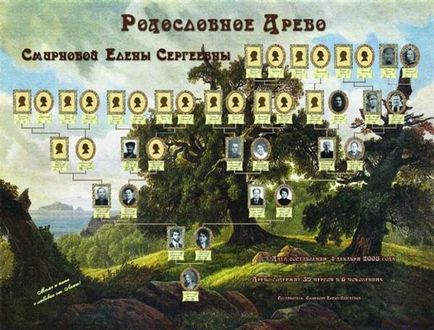 arbore genealogic cu mâinile proprii, fotografii