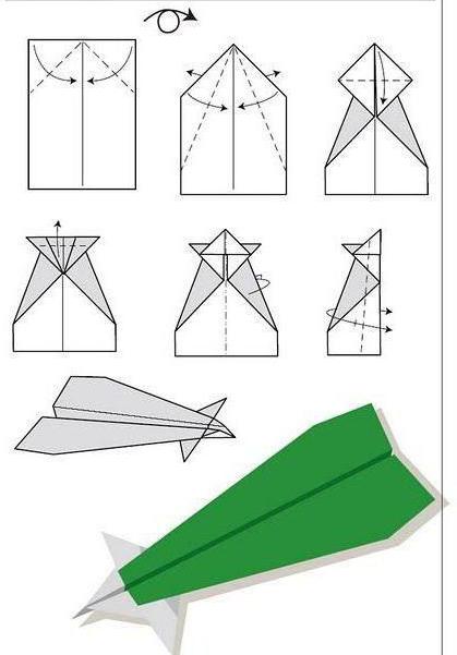 avioane de hârtie, care zboară circuit foarte lung, descrierea și recomandări