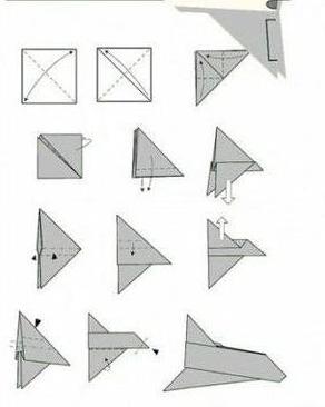 avioane de hârtie, care zboară circuit foarte lung, descrierea și recomandări
