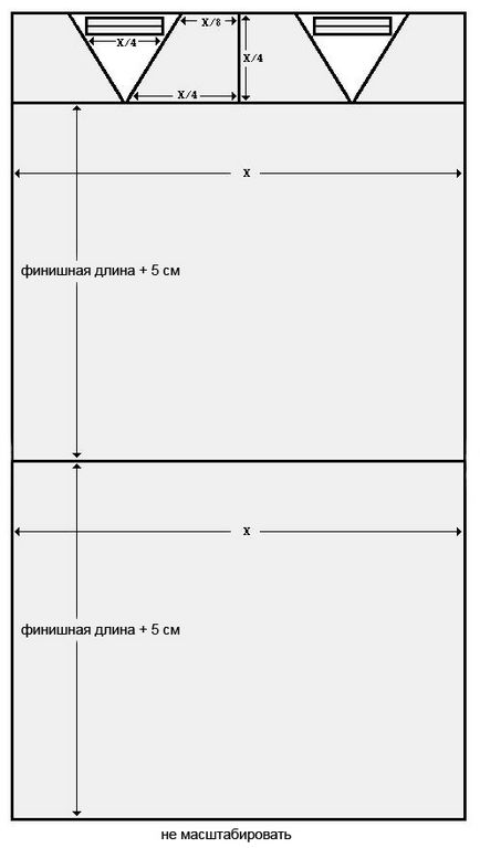 Coase rochii de vară - prietena ac, de cusut și mozaic - mână creativă - Catalog de articole - linie de viață