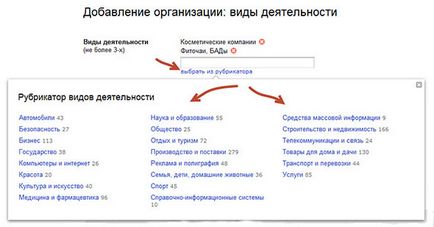 Snippeturi Yandex - formarea, optimizarea structurii