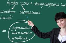 Salariul mediu profesor în 2016-2017 în România (profesor) Salariul mediu profesor în 2016-2017 în România