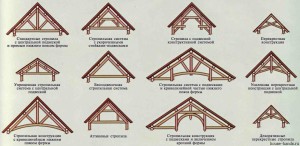 Căpriorii acoperișului fronton - dispozitivul, instalarea și calcul