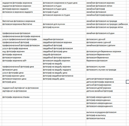 Structura circuitului site-ului, exemple de creație