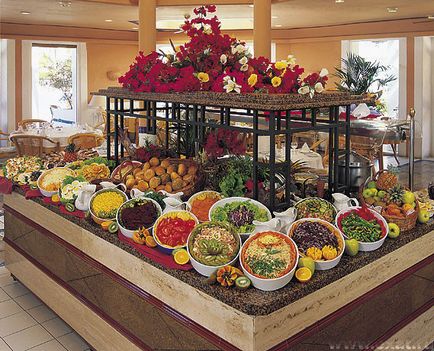 Tipuri de produse alimentare în hoteluri bb all inclusive hb fb ultra all inclusive sa ro (all inclusive) Tipuri de produse alimentare în hoteluri bb hb fb all inclusive ultra all inclusive sa ro