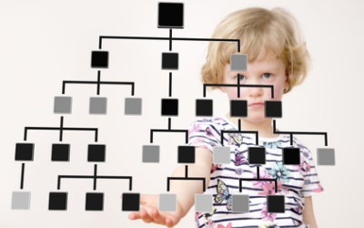 Aflați cum să facă și arborele genealogic al familiei vopsea pedigree - tutore pentru mama