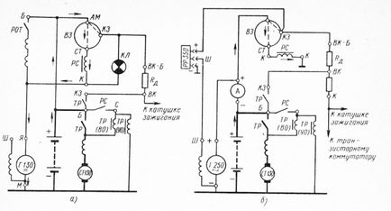 Aparatura de comutare de circuit de pornire