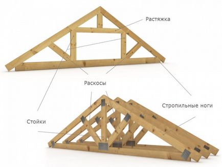 Se montează schelete sistem de acoperiș