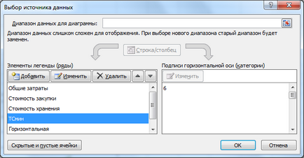 Verticală și linia dreaptă orizontală (proiecție pe axa x și y) în ms Excel - compatibil cu Microsoft