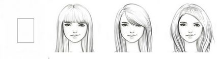 Tipuri de Bangs selecție de forma feței și tipul de păr (fotografii)