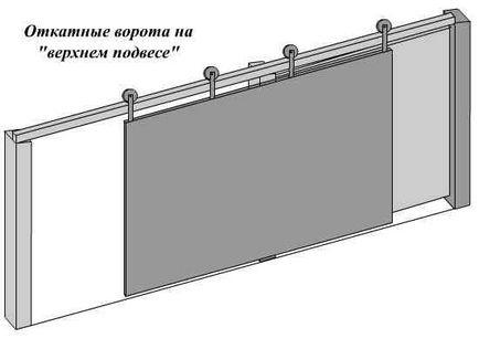 Poarta din carton ondulat cu desenele sale mâini și fotografii