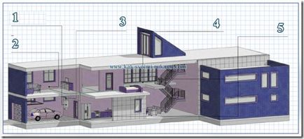 Built-in aspirator - ceea ce sunt și cum de a alege propriile lor mâini - cum să profite la maximum