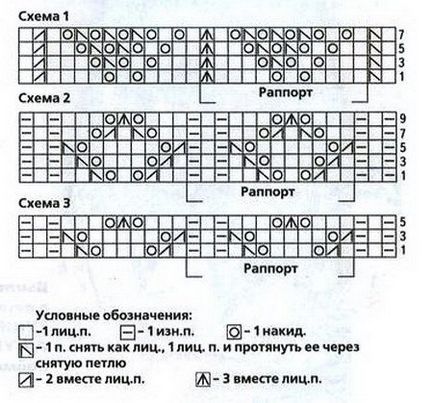 De tricotat sistem de fusta pentru a începe cu o descriere și lecții foto și video pe tricotat