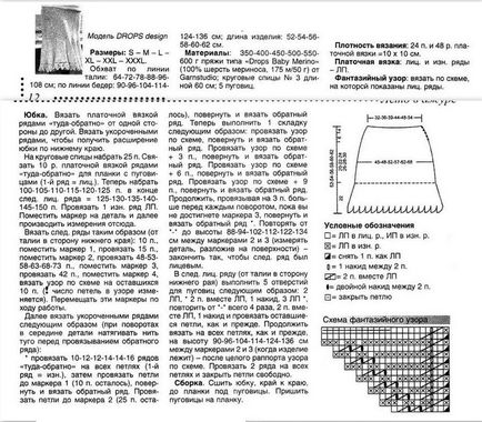 Tricotate schema fuste spițe pentru începători, cum să tricot haine pentru femei, cu o descriere detaliată