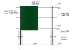 Un gard realizat din foi de metal cu mâinile sale elemente de garduri, instalare