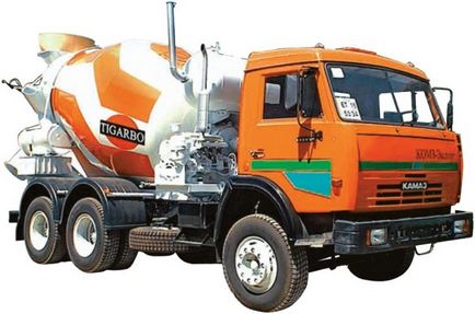 Ce este un mixer camion