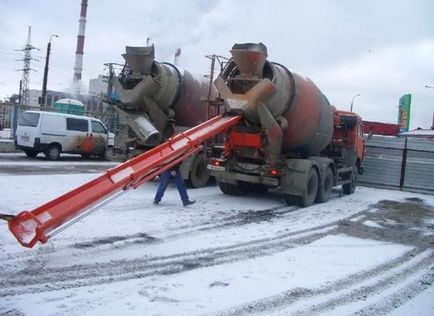 Ce este un mixer camion Ce este un mixer camion