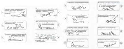 Exerciții pentru coloana vertebrală la domiciliu