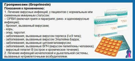 Ce fel de pastile groprinosin Ce fel de pastile groprinosin