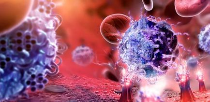 Imunologie ce este
