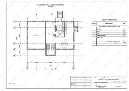 Totul despre case Proiectare