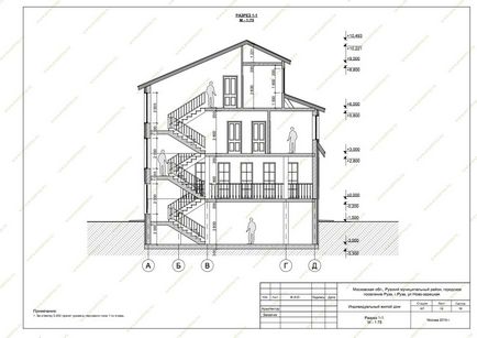 Totul despre case Proiectare