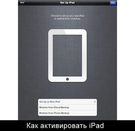 Cum pentru a activa iPad