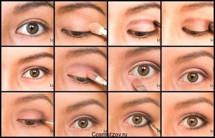 Cum se aplica fardul de ochi