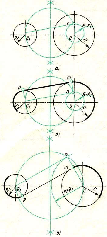 Cum de a găsi punctul de tangență al celor două cercuri