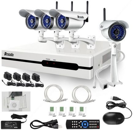 Care este camera ip Care este camera ip