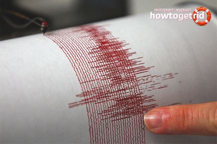 Cum să fie un cutremur