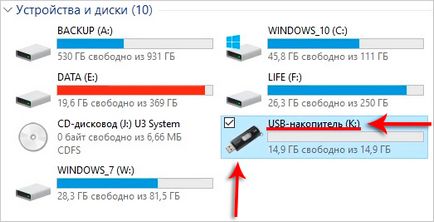 Cum de a înregistra o imagine de Windows pe o unitate flash USB